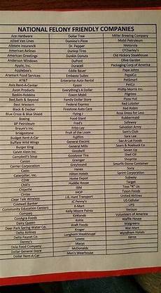 Companies