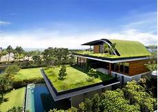 Environment Friendly