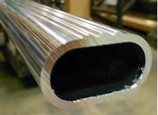 Extrusion