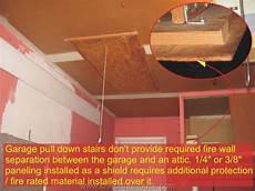 Fireproof Attic Door