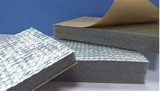 Heat Insulation