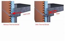 Home Thermal Break