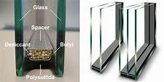 Insulating Glass