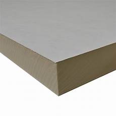 Insulation Performance