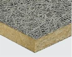Insulation Performance
