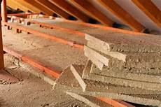 Insulation