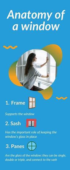 Inward Sash