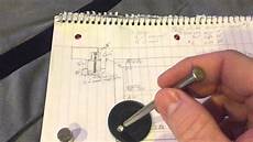 Magnetic Door Locks