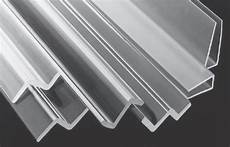 Plastic Profile
