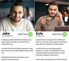 Profiles For
