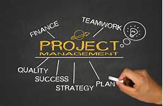 Project With