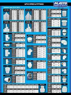 Pvc Upvc Bathroom