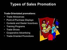 Sales Promotion