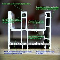 Silding Windows With