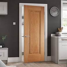 Single Panel Pvc