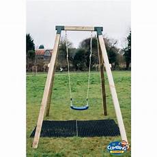 Single Swing Open