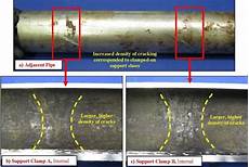 Stainless steels