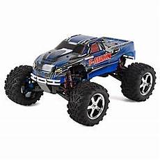 Tmax Roll Ups