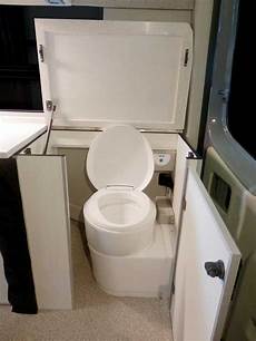 Toilet Door